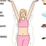 Weight Loss Without Ozempic